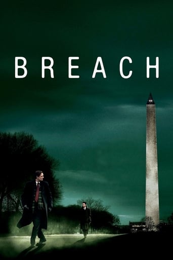 Breach – Breșă de securitate