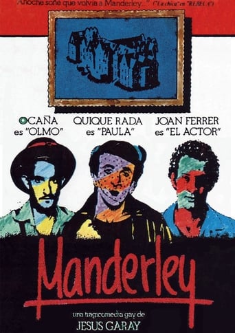 Poster för Manderley