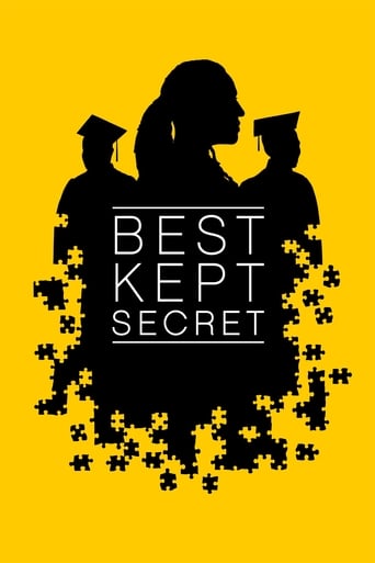 Poster för Best Kept Secret