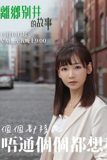 View Poster Image