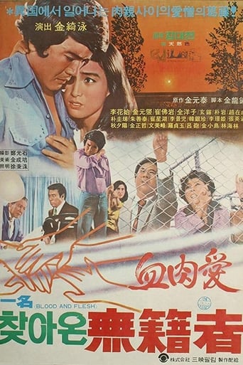 Poster of Love Of Blood Relations
