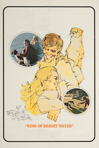Ring of Bright Water poster