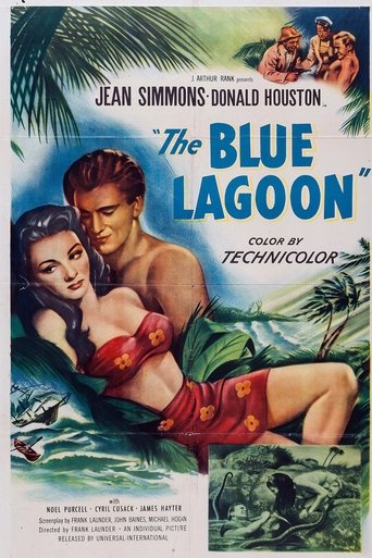 poster of The Blue Lagoon