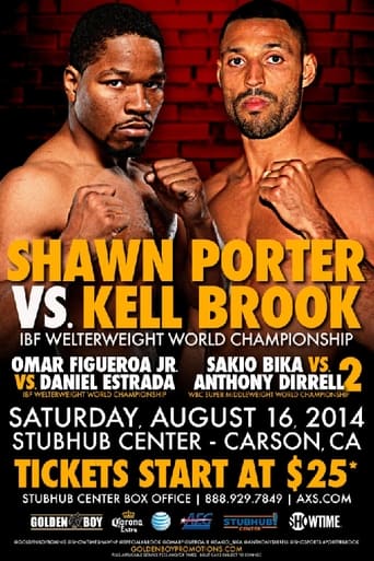 Poster of Shawn Porter vs. Kell Brook