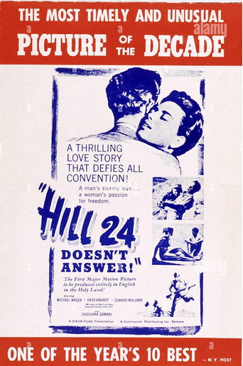 Poster 4