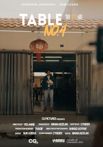 Table No.4
