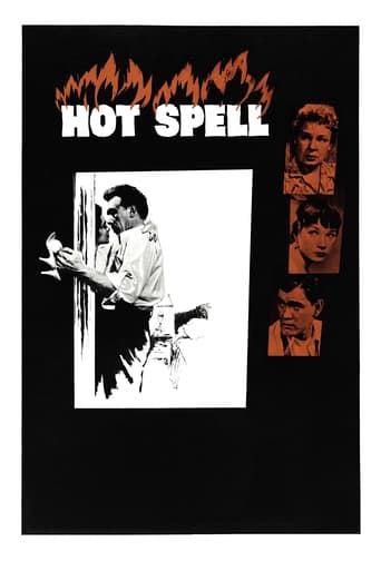 Poster of Hot Spell