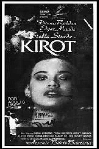 Kirot (1983) Kirot (1983)