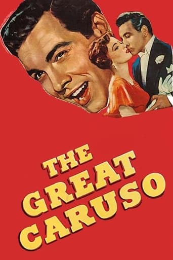 Poster of El Gran Caruso