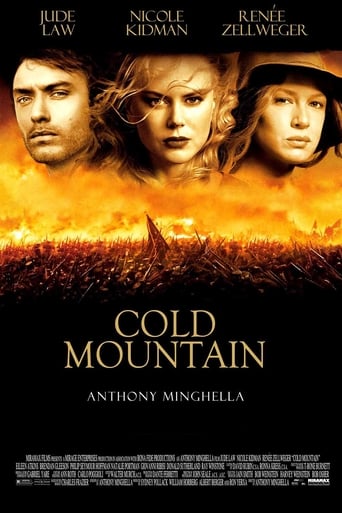 Poster of Cold Mountain