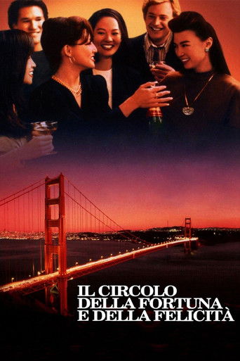 Il circolo della fortuna e della felicità