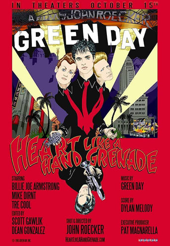 Poster för Heart Like a Hand Grenade