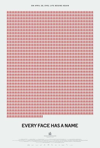 Every Face Has a Name (2015) Every Face Has a Name (2015)