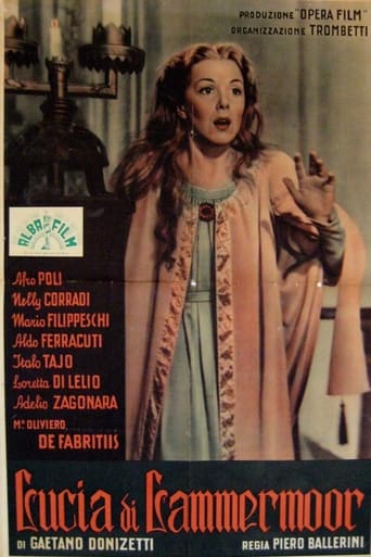 Poster of Lucia di Lammermoor