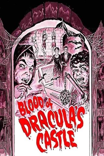 Poster för Blood of Dracula's Castle