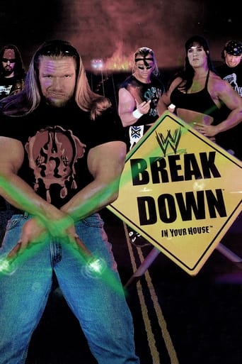 Poster för WWE Breakdown: In Your House