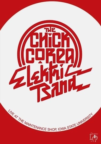 Poster of The Chick Corea Elektric Band: Live at the Maintenance Shop
