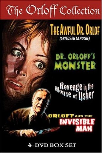 Dr. Orloff Collection Poster