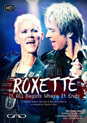 Poster of Roxette: It All Begins Where It Ends