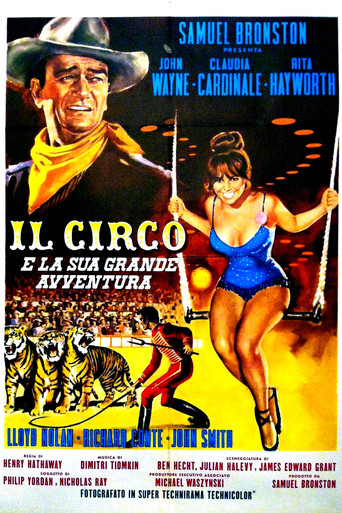 Circus World — Posters 23