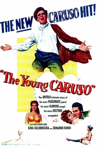 Poster of The Young Caruso