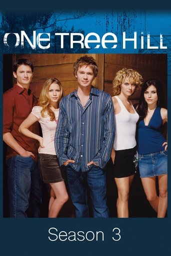 One Tree Hill Season 3 One Tree Hill Season 3