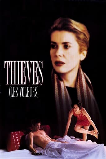 Poster of Thieves