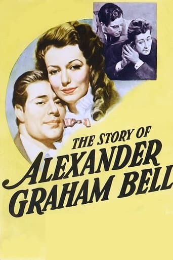 Poster of The Story of Alexander Graham Bell
