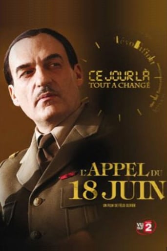 Poster of L'appel du 18 juin