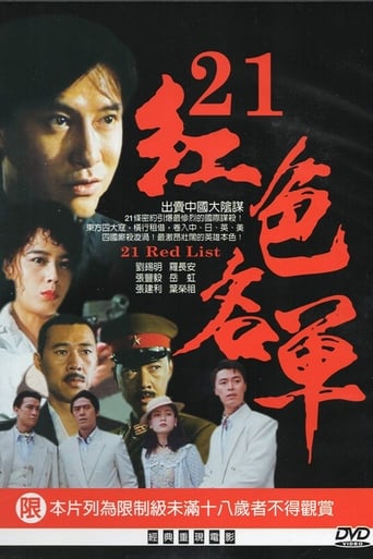 Poster of 21 Red List