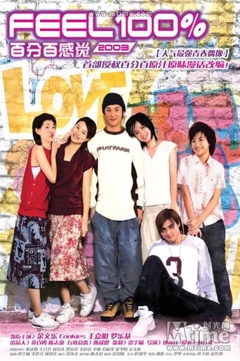 Poster of 百分百感覺2003