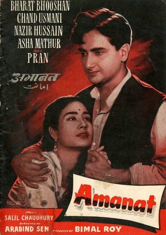 Poster of अमानत