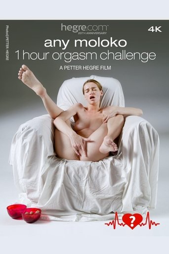 Any Moloko 1 Hour Orgasm Challenge (2022)