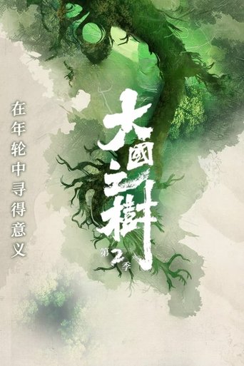View Poster Image