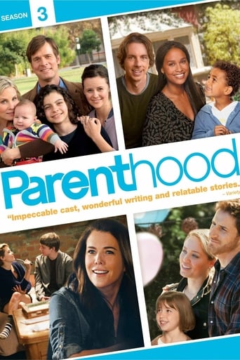 Parenthood Poster