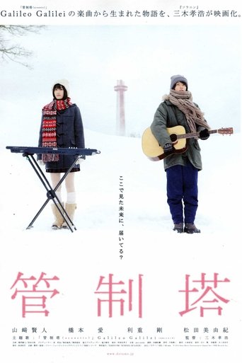 Control Tower poster