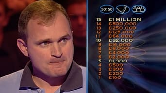 Millionaire: A Major Fraud (2003)