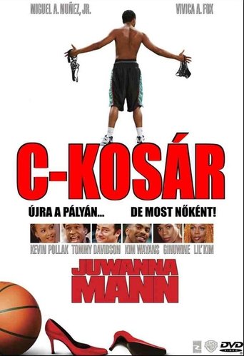 C-kosár