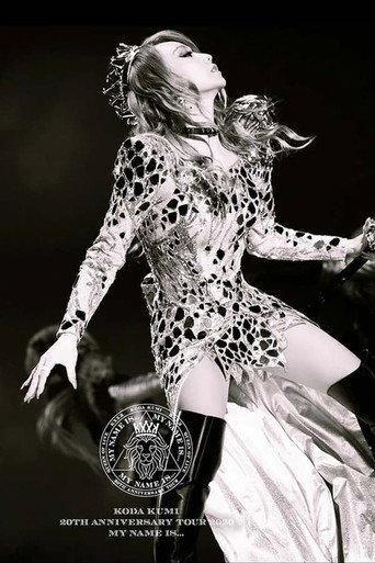 KODA KUMI 20th ANNIVERSARY TOUR 2020 MY NAME IS ...