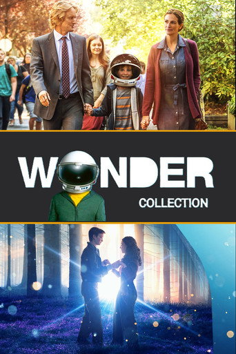 Wonder Collection Poster