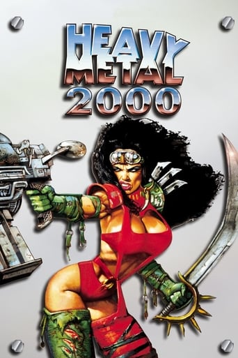 Poster of Heavy Metal 2000
