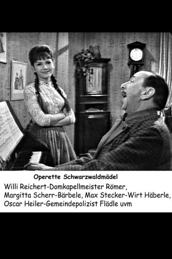 Poster of Schwarzwaldmädel