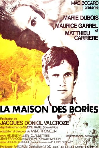 Poster för La maison des Bories