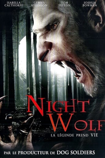 Night Wolf