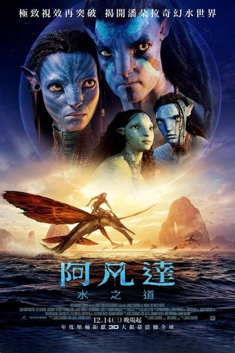 阿凡达:水之道