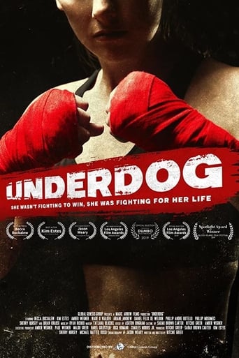 Poster of Underdog