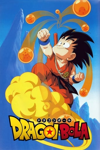 Dragon Ball - Season 1 Episode 123 En busca del bastón mágico 1989