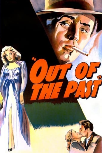 Out of the Past Poster