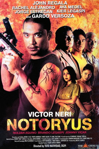 Notoryus — Pôsteres 3
