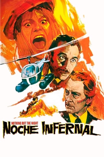 Poster of Noche infernal